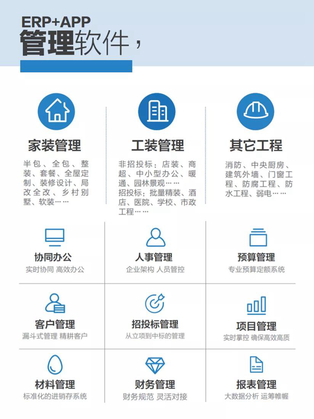 深圳云立方軟件如何助力裝修企業(yè)提升口碑